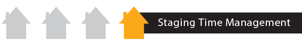 When to stage a Home
